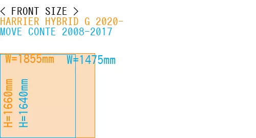 #HARRIER HYBRID G 2020- + MOVE CONTE 2008-2017